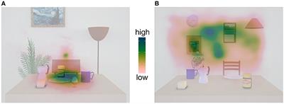 Scene Configuration and Object Reliability Affect the Use of Allocentric Information for Memory-Guided Reaching